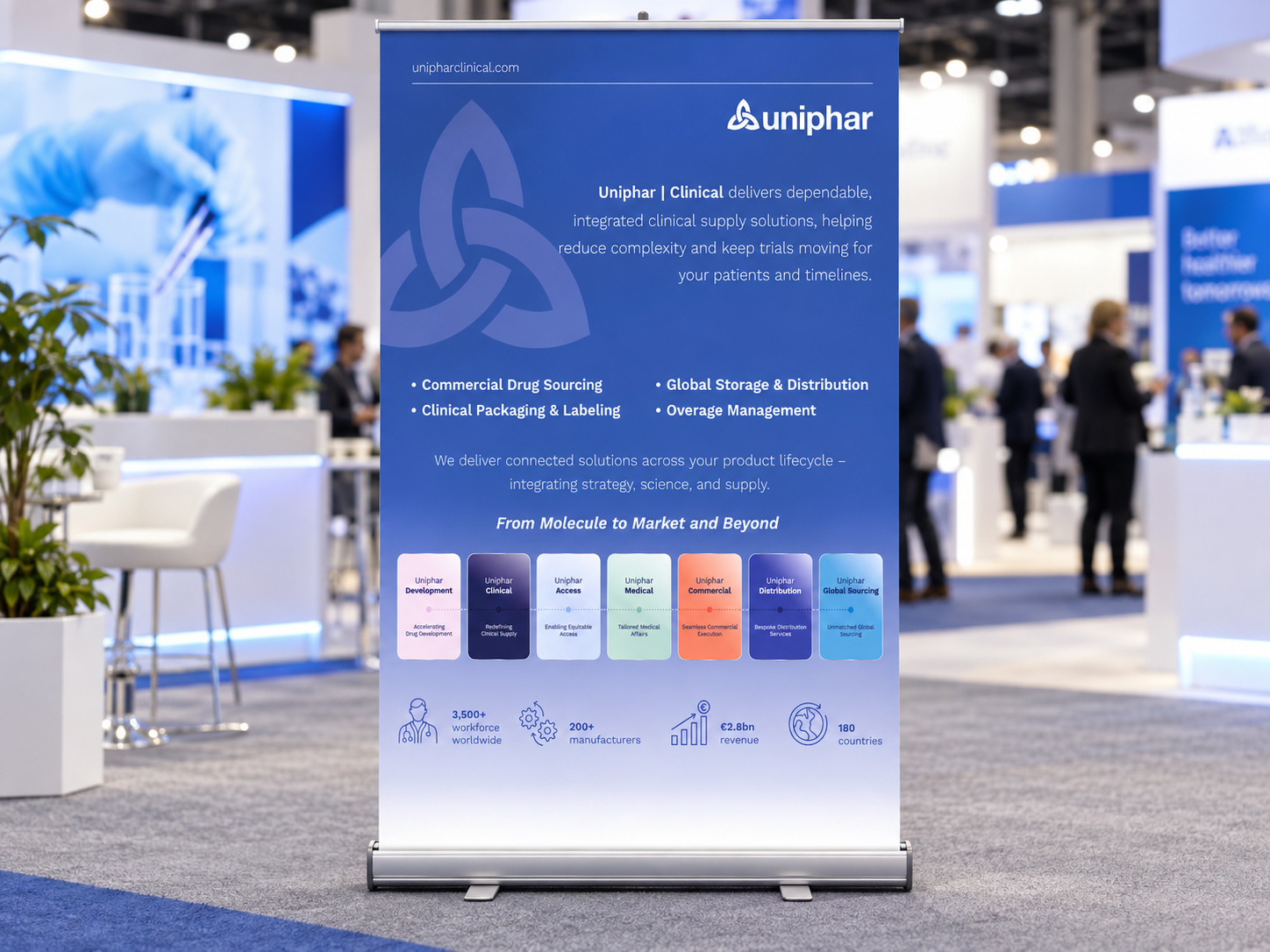 Uniphar Clinical Trade Show Banner